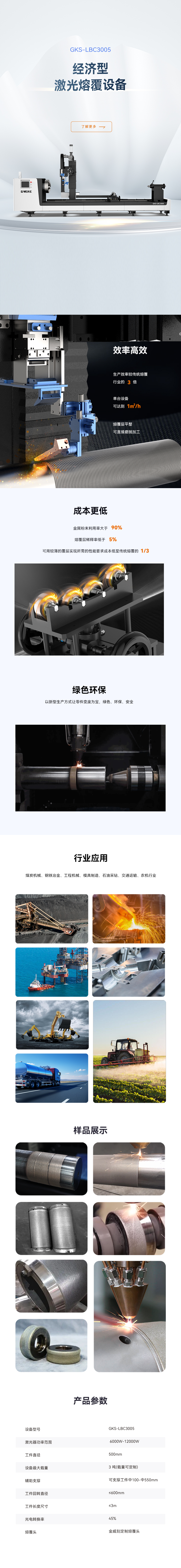激光熔覆