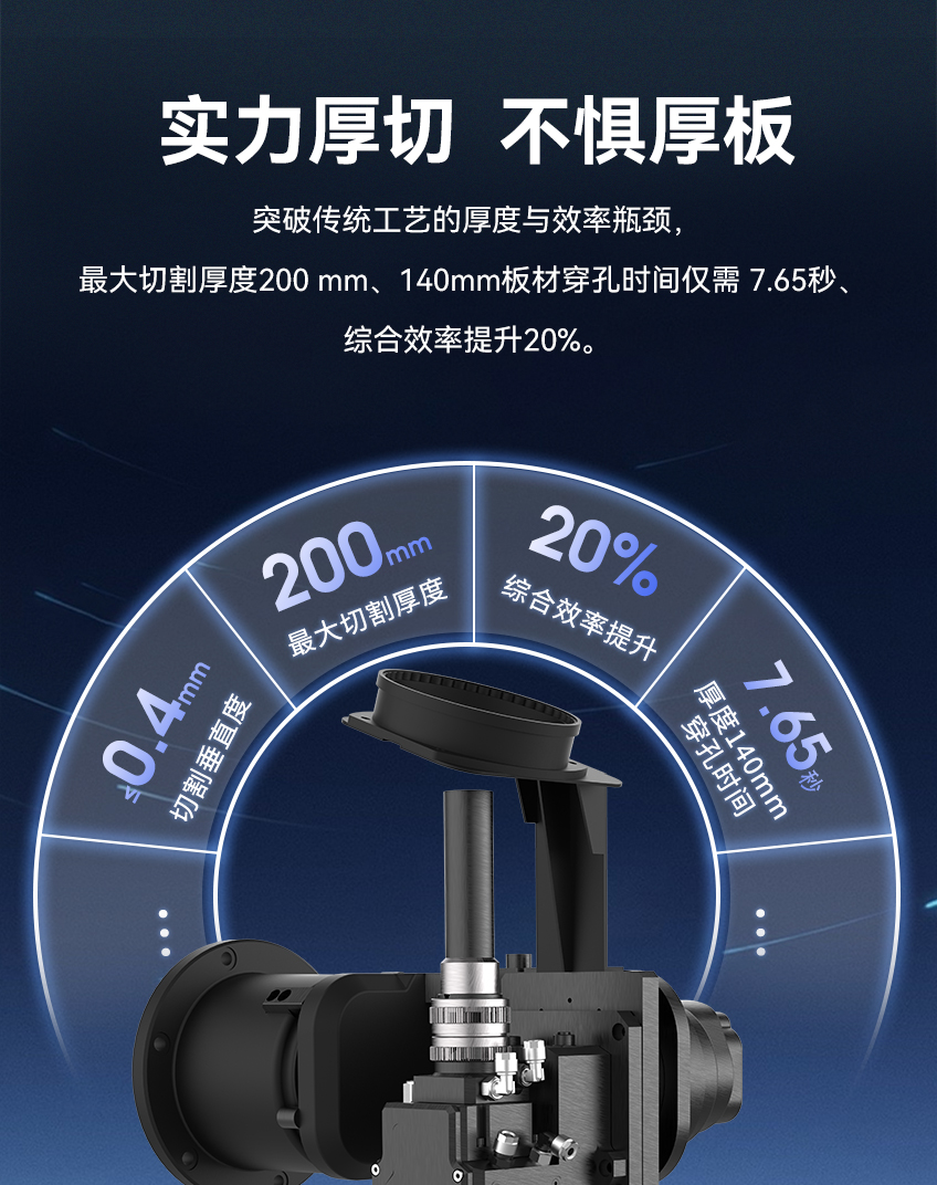 激光火焰切割機(jī)
